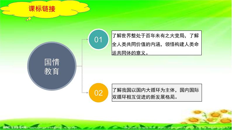 中考道德与法治一轮复习单元复习过关练课件专题22：世界舞台上的中国（含答案）03