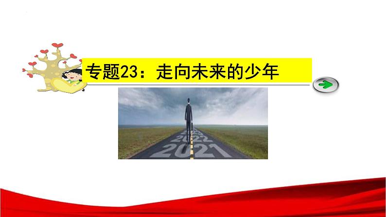 中考道德与法治一轮复习单元复习过关练课件专题23：走向未来的少年（含答案）01