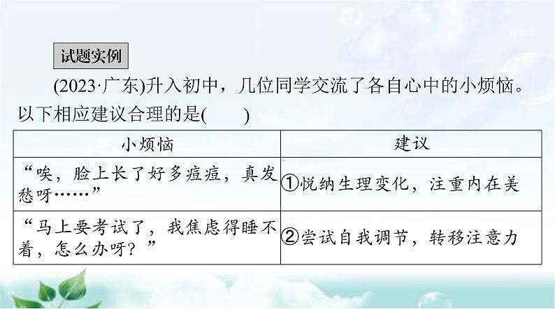 中考道德与法治总复习专题一珍惜青春认识自我学会学习课件第8页