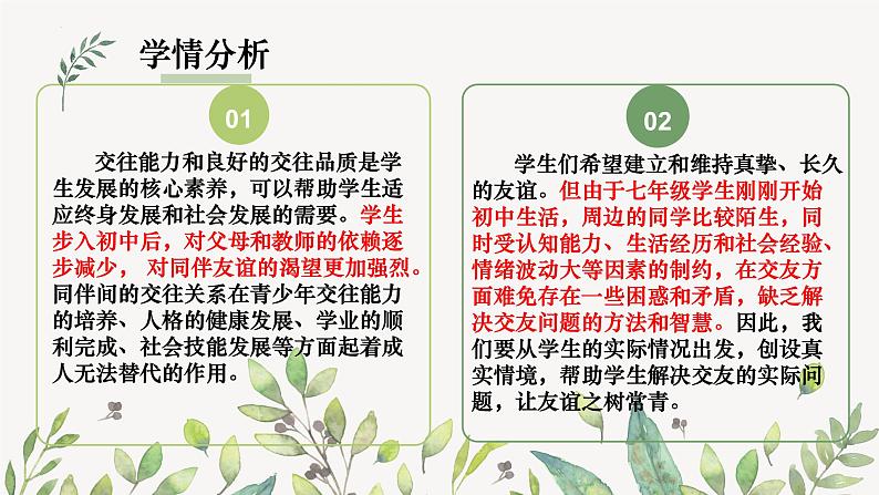 5.1 让友谊之树常青 说课课件- 2023-2024学年统编版道德与法治七年级上册第6页