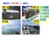 5.3 基本经济制度 课件-2023-2024学年统编版道德与法治八年级下册