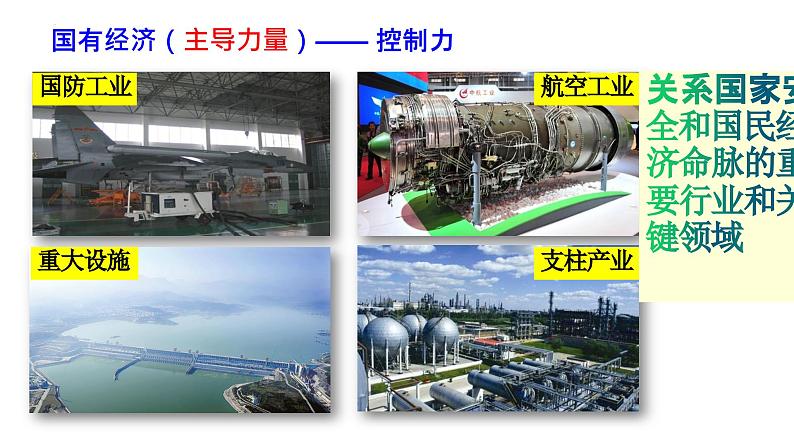 5.3 基本经济制度 课件-2023-2024学年统编版道德与法治八年级下册第3页