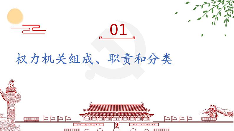 6.1 国家权力机关 课件-2023-2024学年统编版道德与法治八年级下册第2页