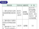 中考道德与法治复习第四章社会建设专题一1政治制度国家安全教学课件