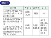 中考道德与法治复习第四章社会建设专题一2依法治国全民参与教学课件