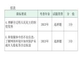 中考道德与法治复习第四章社会建设专题一2依法治国全民参与教学课件