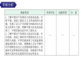 中考道德与法治复习第四章社会建设专题一5追求梦想面向全球教学课件