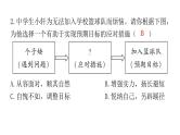 2024年广东省初中道德与法治学业水平考试道德与法治模拟试题（一）课件
