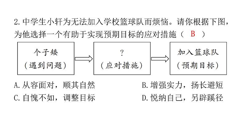 2024年广东省初中道德与法治学业水平考试道德与法治模拟试题（一）课件03