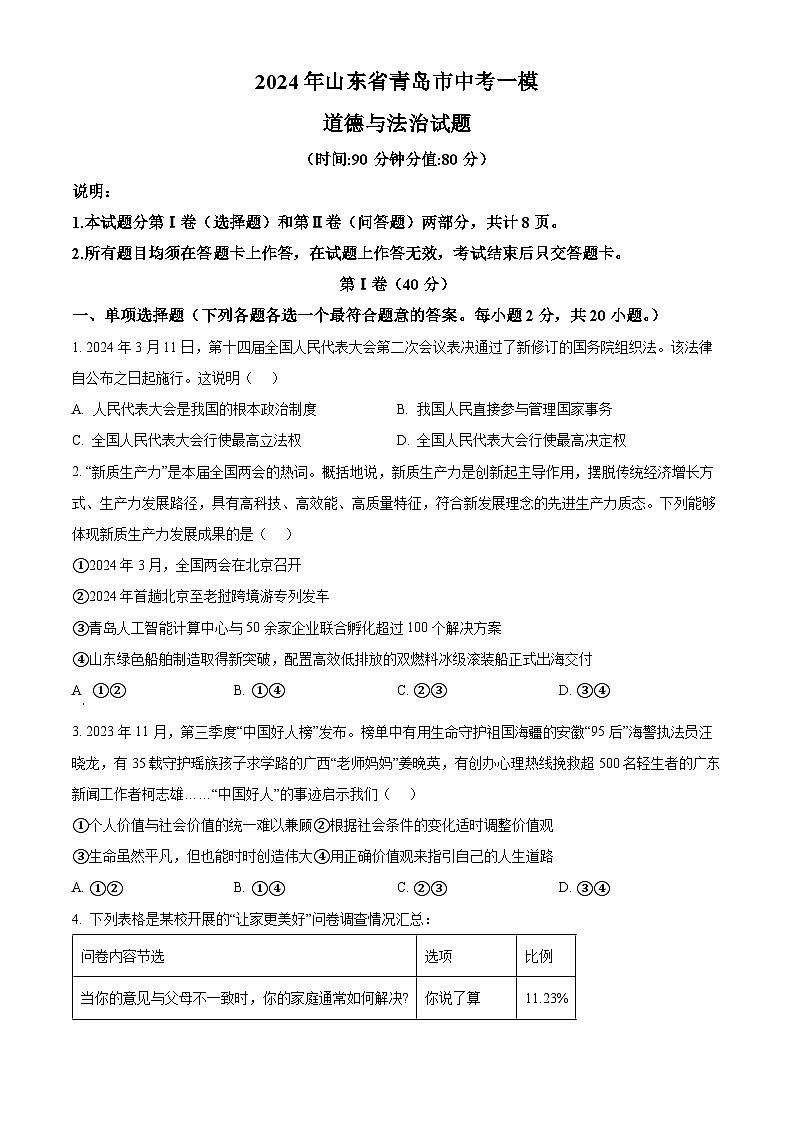 2024年山东省青岛市中考一模道德与法治试题（原卷版）第1页