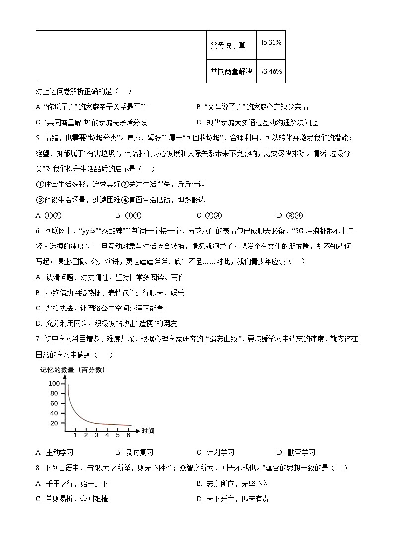 2024年山东省青岛市中考一模道德与法治试题（原卷版）第2页
