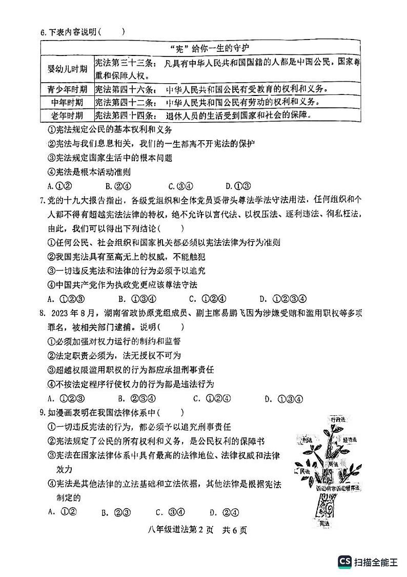 山东省菏泽市郓城县+2023-2024学年八年级下学期期中考试道德与法治试卷02