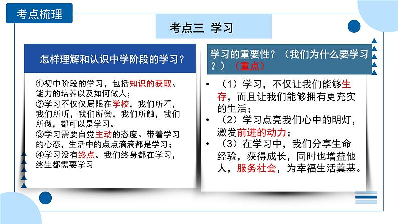 中考道德与法治一轮专题复习课件专题一 成长的节拍（含答案）08