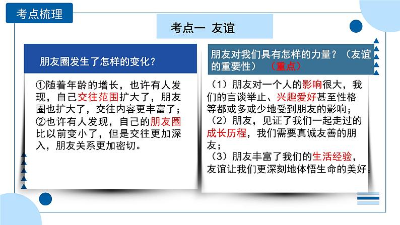 中考道德与法治一轮专题复习课件专题二 友谊的天空（含答案）06