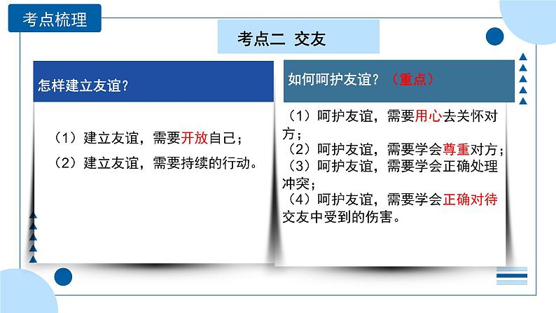 中考道德与法治一轮专题复习课件专题二 友谊的天空（含答案）08