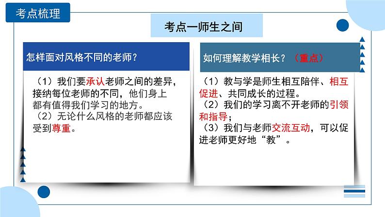 中考道德与法治一轮专题复习课件专题三 师长情谊（含答案）第7页