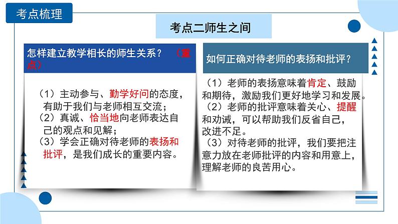 中考道德与法治一轮专题复习课件专题三 师长情谊（含答案）第8页