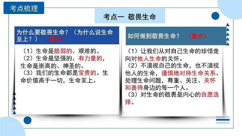 中考道德与法治一轮专题复习课件专题四 生命的思考（含答案）第7页