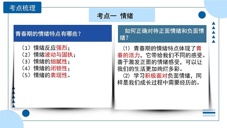 中考道德与法治一轮专题复习课件专题六 做情绪情感的主人（含答案）第7页