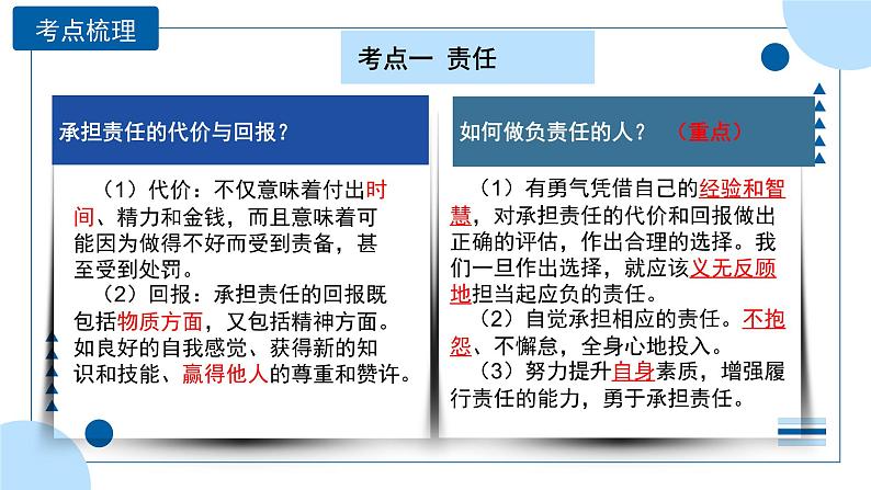 中考道德与法治一轮专题复习课件专题一0一 勇担社会责任（含答案）07