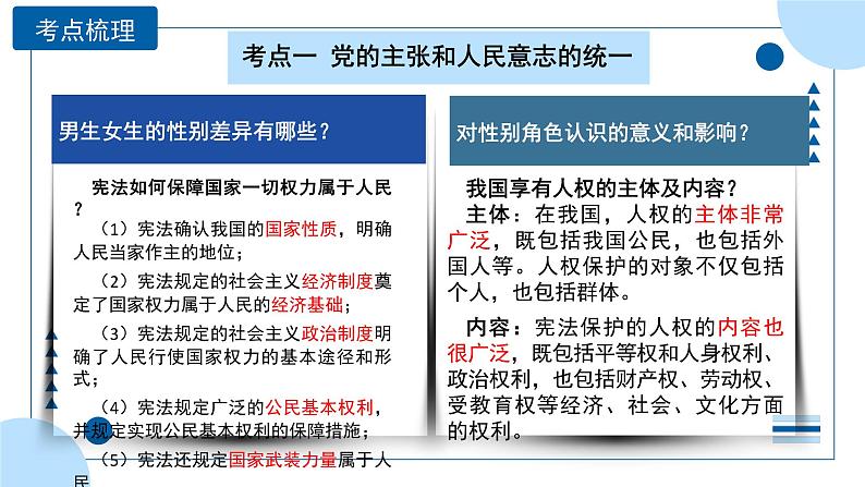 中考道德与法治一轮专题复习课件专题一0三 坚持宪法至上（含答案）08