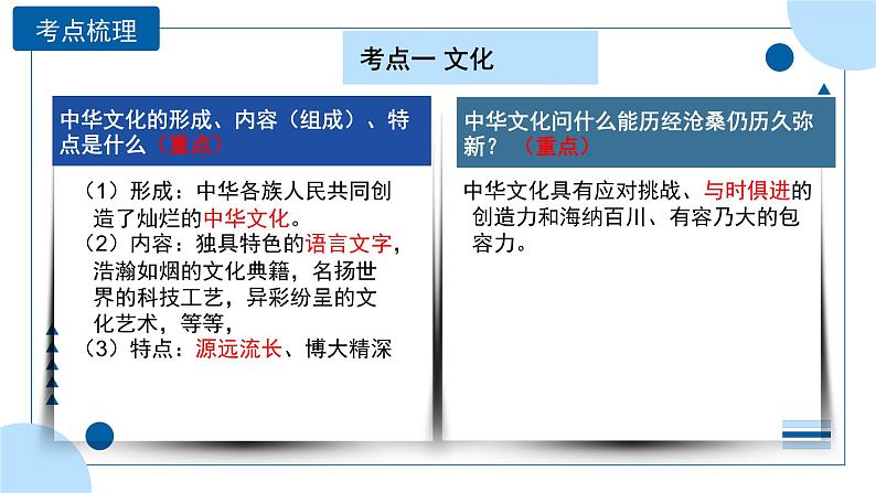 中考道德与法治一轮专题复习课件专题一0九 文明与家园+（含答案）07