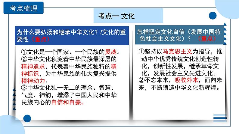 中考道德与法治一轮专题复习课件专题一0九 文明与家园+（含答案）08