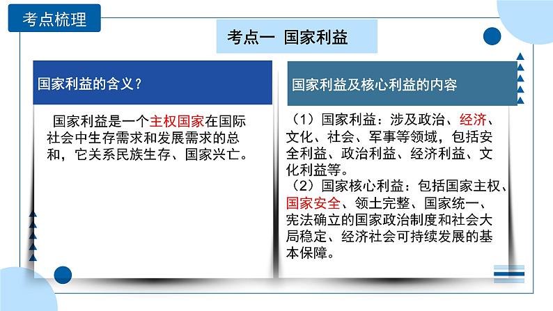 中考道德与法治一轮专题复习课件专题一0二 +维护国家利益（含答案）06