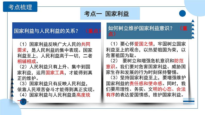 中考道德与法治一轮专题复习课件专题一0二 +维护国家利益（含答案）07