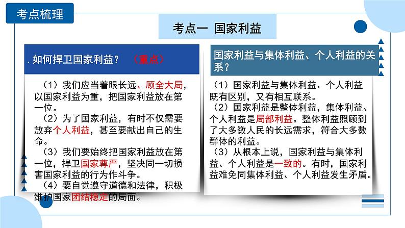 中考道德与法治一轮专题复习课件专题一0二 +维护国家利益（含答案）08