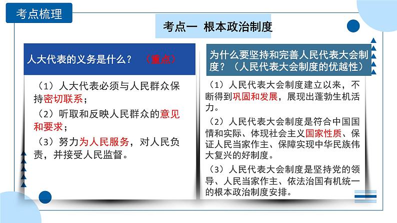 中考道德与法治一轮专题复习课件专题一0五 人民当家作主（含答案）第8页