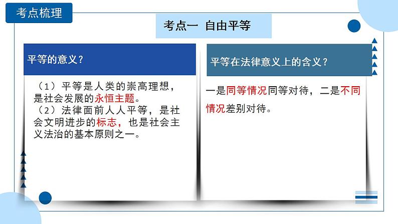 中考道德与法治一轮专题复习课件专题一0六 崇尚法治精神（含答案）第7页