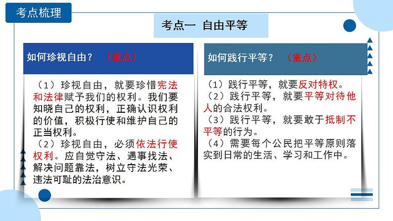 中考道德与法治一轮专题复习课件专题一0六 崇尚法治精神（含答案）第8页