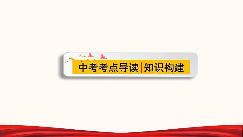 中考道德与法治一轮夯实基础精品课件专题22 我们共同的世界（含答案）第3页