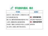 8.2+我与集体共成长+课件+-2023-2024学年统编版道德与法治七年级下册+