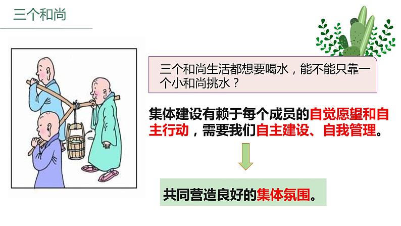 8.2+我与集体共成长+课件+-2023-2024学年统编版道德与法治七年级下册+第8页