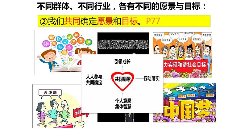 8.2+我与集体共成长+课件+-2023-2024学年统编版道德与法治七年级下册+第7页