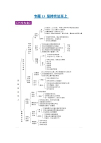 中考道德与法治一轮复习考点巩固练习 专题13 坚持宪法至上（含解析）