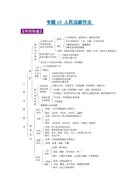 中考道德与法治一轮复习考点巩固练习 专题15 人民当家作主（含解析）