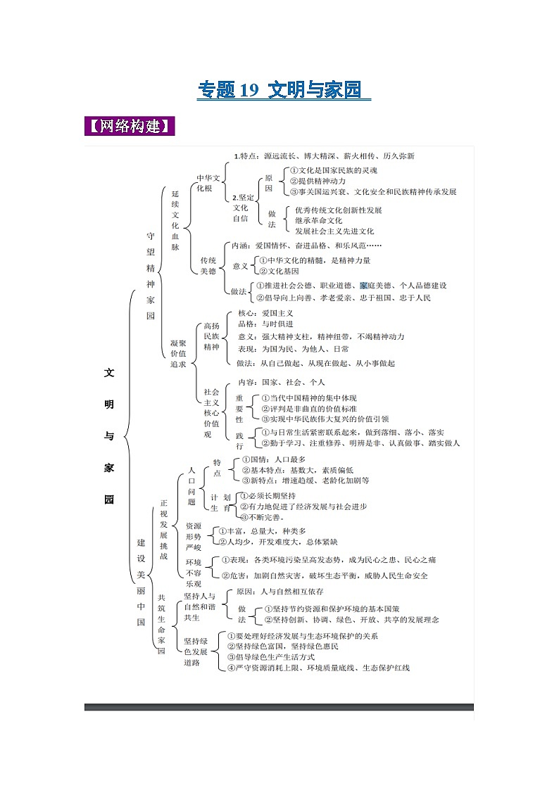 中考道德与法治一轮复习考点巩固练习 专题19 文明与家园（含解析）01