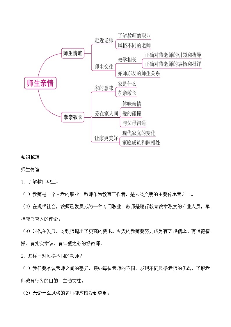 中考道德与法治二轮专题复习知识梳理与考点精练专题六 师生亲情（含解析）第2页