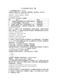 2024年安徽省合肥市第四十五中学中考一模道德与法治试卷