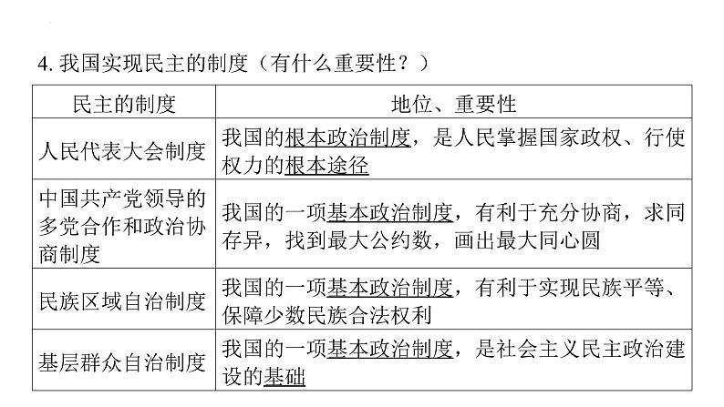 2024年中考道德与法治一轮复习课件：追求民主价值　建设法治中国第5页