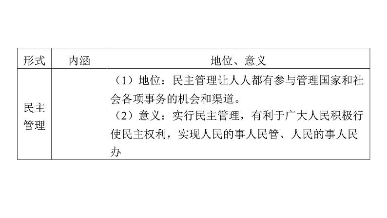 2024年中考道德与法治一轮复习课件：追求民主价值　建设法治中国第8页