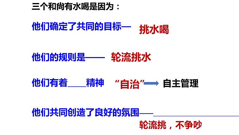 8.2+我与集体共成长+课件-2023-2024学年统编版道德与法治七年级下册第4页