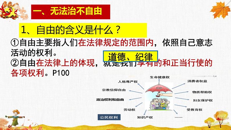 自由平等的真谛  课件 初中道德与法治人教版八年级下册05