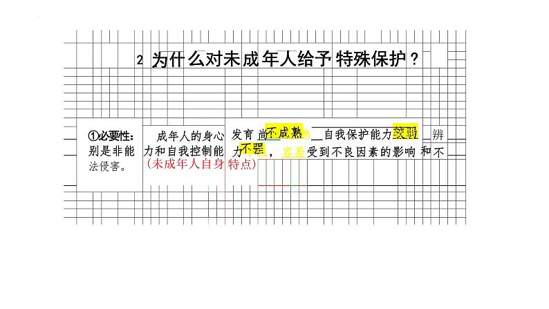 10.1+法律为我们护航+课件-2023-2024学年统编版道德与法治七年级下册04