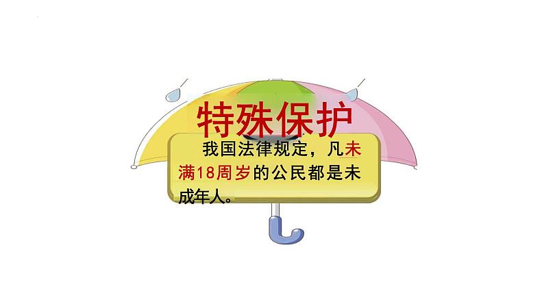 10.1+法律为我们护航+课件-2023-2024学年统编版道德与法治七年级下册 (3)第4页