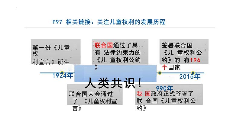 10.1+法律为我们护航+课件-2023-2024学年统编版道德与法治七年级下册 (3)第8页