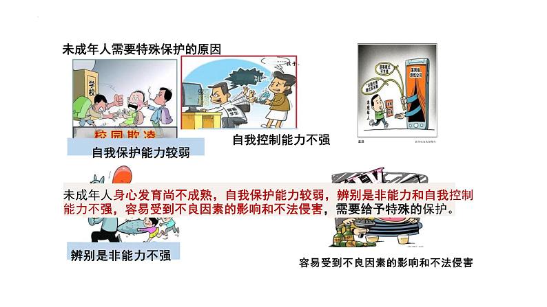 10.1+法律为我们护航+课件-2023-2024学年统编版道德与法治七年级下册 (1)第5页